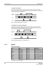 Preview for 86 page of ABB Relion 620 Series Technical Manual