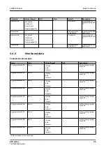 Preview for 89 page of ABB Relion 620 Series Technical Manual