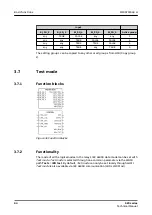 Preview for 94 page of ABB Relion 620 Series Technical Manual