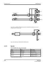 Preview for 128 page of ABB Relion 620 Series Technical Manual