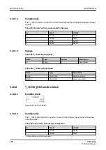 Preview for 150 page of ABB Relion 620 Series Technical Manual