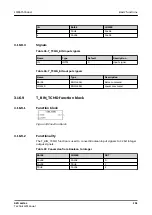 Preview for 151 page of ABB Relion 620 Series Technical Manual