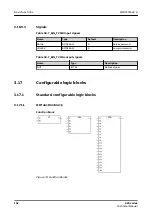 Preview for 152 page of ABB Relion 620 Series Technical Manual