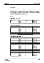 Preview for 153 page of ABB Relion 620 Series Technical Manual