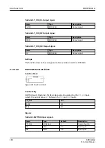 Preview for 162 page of ABB Relion 620 Series Technical Manual