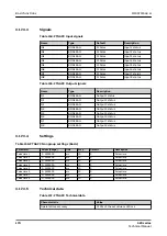 Preview for 170 page of ABB Relion 620 Series Technical Manual