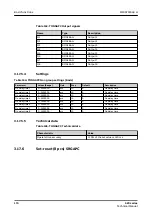 Preview for 174 page of ABB Relion 620 Series Technical Manual