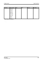 Preview for 213 page of ABB Relion 620 Series Technical Manual