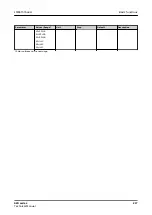 Preview for 217 page of ABB Relion 620 Series Technical Manual