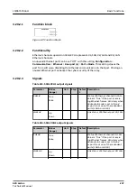 Preview for 237 page of ABB Relion 620 Series Technical Manual