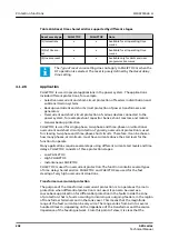 Preview for 262 page of ABB Relion 620 Series Technical Manual