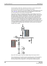 Preview for 266 page of ABB Relion 620 Series Technical Manual