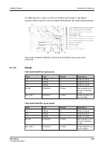 Preview for 267 page of ABB Relion 620 Series Technical Manual