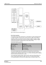 Preview for 275 page of ABB Relion 620 Series Technical Manual