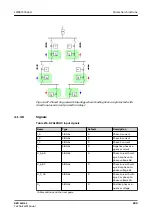 Preview for 289 page of ABB Relion 620 Series Technical Manual