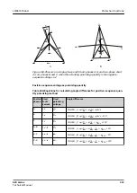 Preview for 313 page of ABB Relion 620 Series Technical Manual