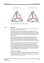 Preview for 315 page of ABB Relion 620 Series Technical Manual