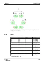 Preview for 317 page of ABB Relion 620 Series Technical Manual