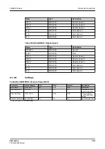 Preview for 319 page of ABB Relion 620 Series Technical Manual