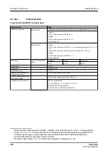 Preview for 326 page of ABB Relion 620 Series Technical Manual