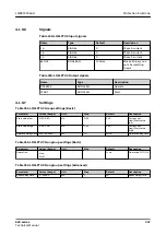 Preview for 357 page of ABB Relion 620 Series Technical Manual