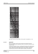 Preview for 369 page of ABB Relion 620 Series Technical Manual