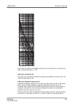 Preview for 371 page of ABB Relion 620 Series Technical Manual