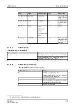 Preview for 375 page of ABB Relion 620 Series Technical Manual