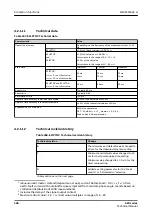 Preview for 386 page of ABB Relion 620 Series Technical Manual