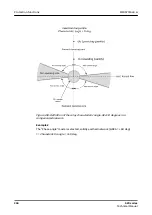 Preview for 394 page of ABB Relion 620 Series Technical Manual