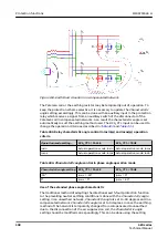 Preview for 398 page of ABB Relion 620 Series Technical Manual