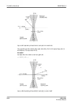 Preview for 404 page of ABB Relion 620 Series Technical Manual