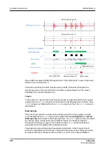 Preview for 424 page of ABB Relion 620 Series Technical Manual