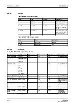 Preview for 452 page of ABB Relion 620 Series Technical Manual