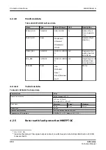 Preview for 454 page of ABB Relion 620 Series Technical Manual