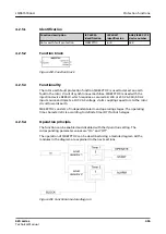 Preview for 455 page of ABB Relion 620 Series Technical Manual