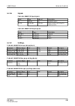 Preview for 459 page of ABB Relion 620 Series Technical Manual