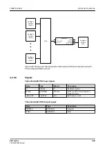 Preview for 465 page of ABB Relion 620 Series Technical Manual