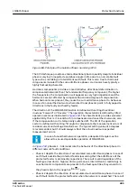 Preview for 485 page of ABB Relion 620 Series Technical Manual