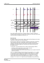 Preview for 491 page of ABB Relion 620 Series Technical Manual