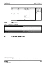 Preview for 501 page of ABB Relion 620 Series Technical Manual