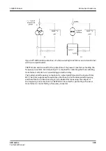 Preview for 535 page of ABB Relion 620 Series Technical Manual