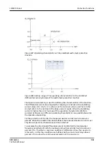 Preview for 561 page of ABB Relion 620 Series Technical Manual