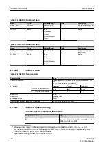 Preview for 596 page of ABB Relion 620 Series Technical Manual