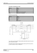 Preview for 605 page of ABB Relion 620 Series Technical Manual