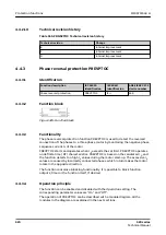 Preview for 620 page of ABB Relion 620 Series Technical Manual