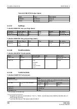 Preview for 622 page of ABB Relion 620 Series Technical Manual