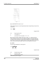 Preview for 626 page of ABB Relion 620 Series Technical Manual