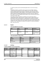 Preview for 628 page of ABB Relion 620 Series Technical Manual