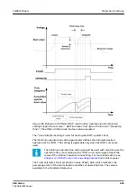 Preview for 633 page of ABB Relion 620 Series Technical Manual